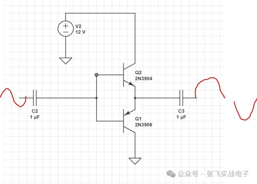 交越失真波形示意图