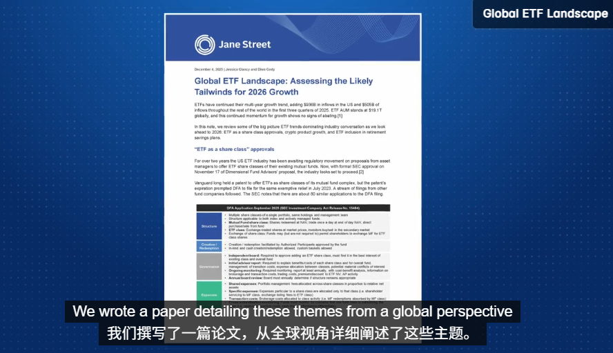 Jane Street报告《Global ETF Landscape: Assessing the Likely Tailwinds for 2026 Growth》封面与内容节选
