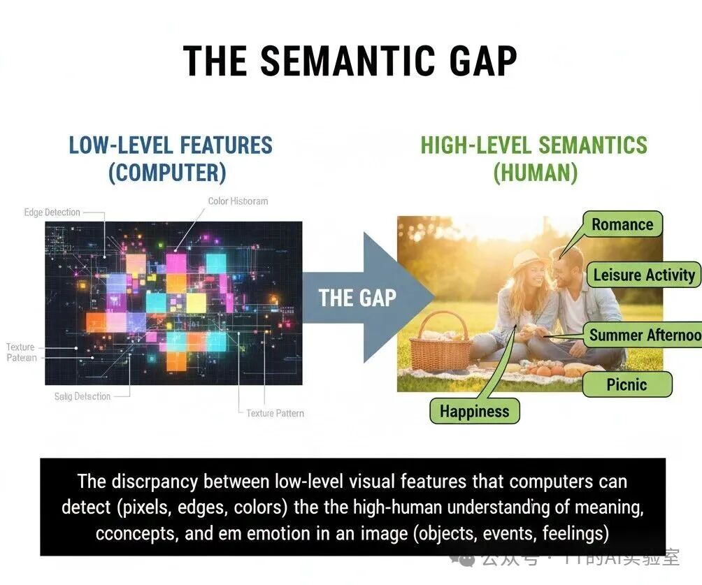 神经网络入门：隐藏层、ReLU与反向传播计算图 - 图片 - 9