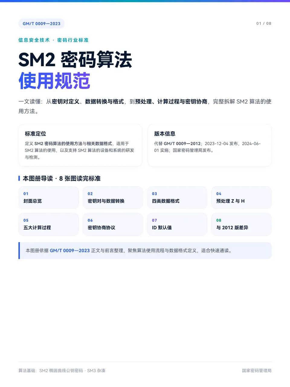 GM/T 0009-2023 SM2密码算法使用规范标准文档封面