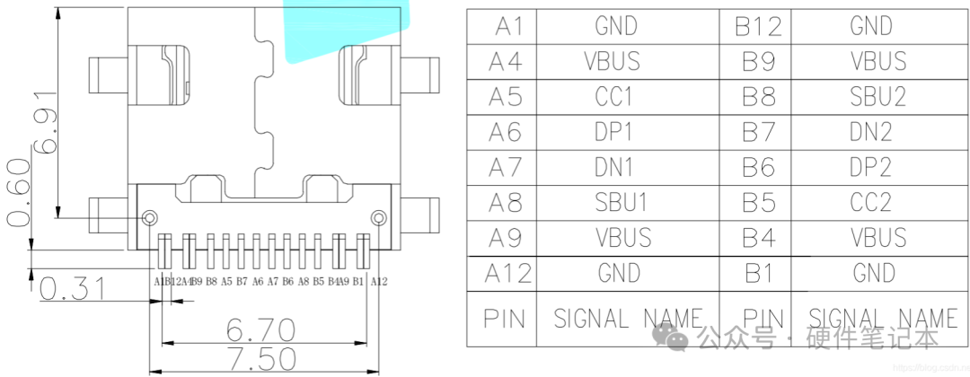 12针Type-C接口引脚功能表