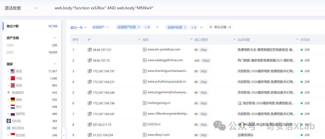 终端界面显示grep命令执行结果，从文件c2.list中筛选包含'top-1m.csv'的内容，列出六行数据，每行包含一个数字ID和对应的域名