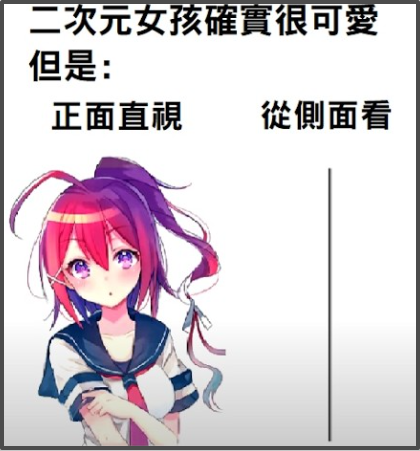 二次元女孩正面与侧面对比示意图