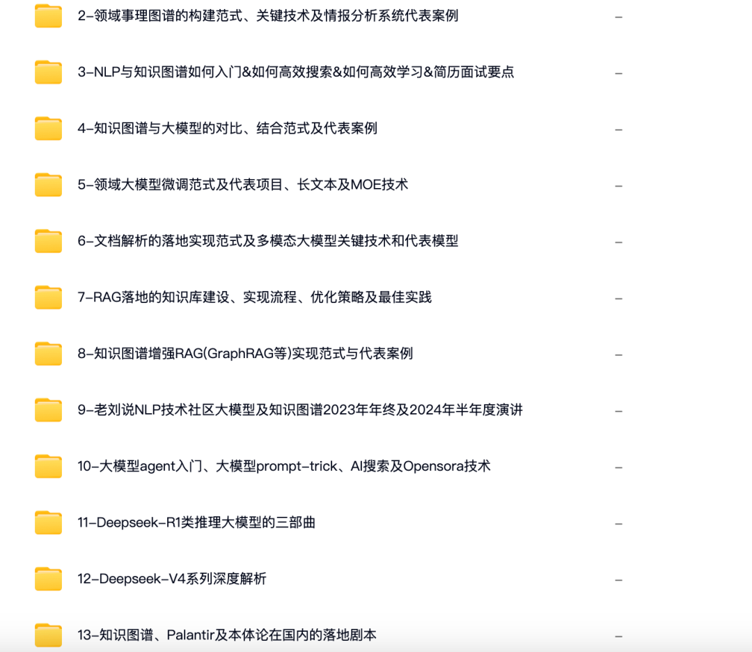 老刘说NLP社区13个专题课堂列表