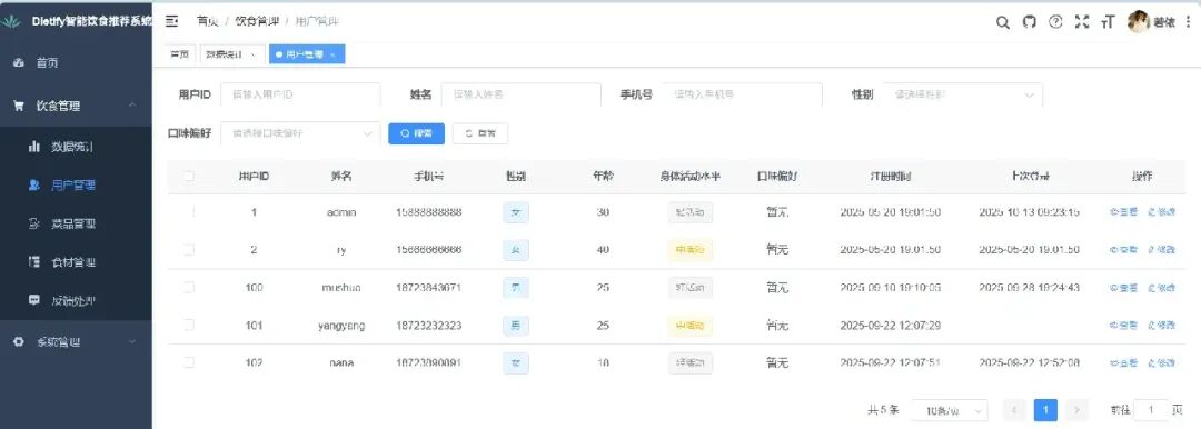 后台用户管理列表