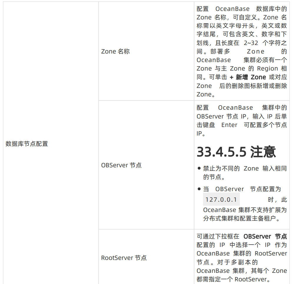 数据库节点配置说明