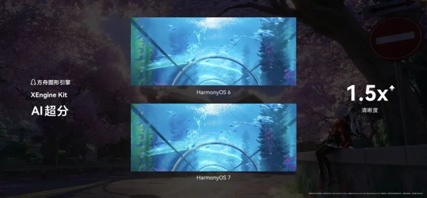 方舟图形引擎AI超分清晰度对比:HarmonyOS 6 vs HarmonyOS 7