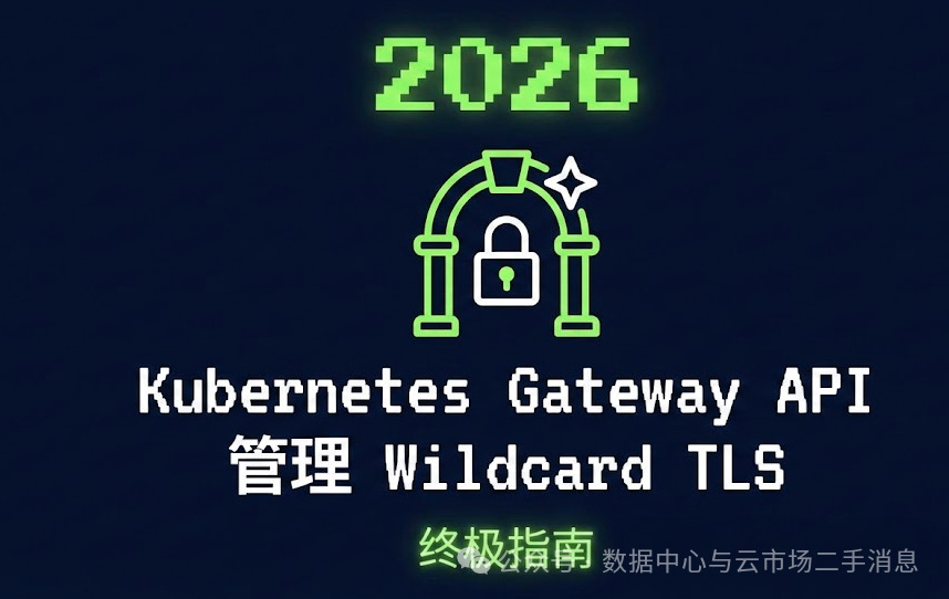 2026 Kubernetes Gateway API Wildcard TLS架构指南封面
