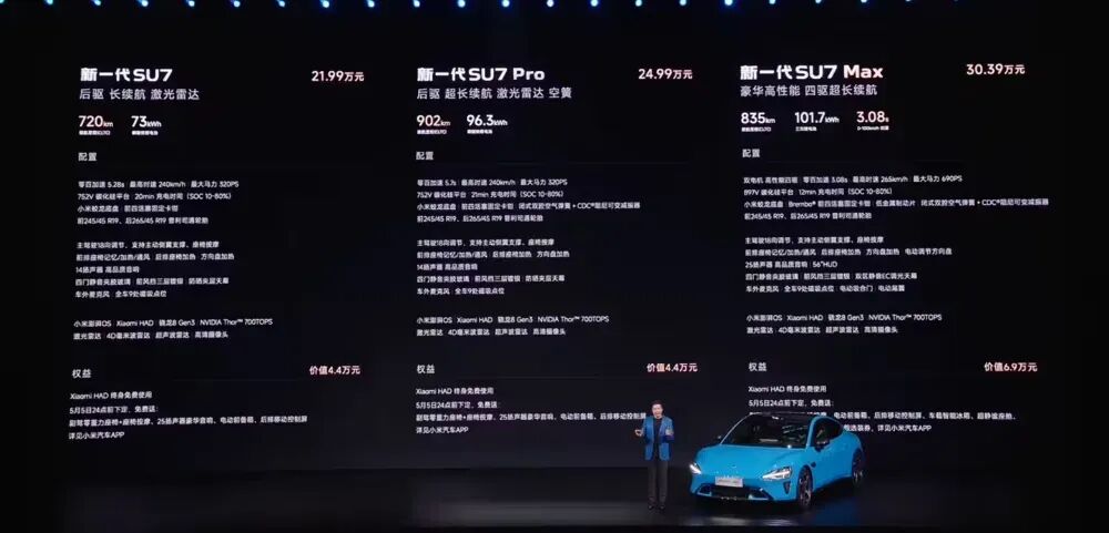 小米SU7三款车型配置与价格发布现场图