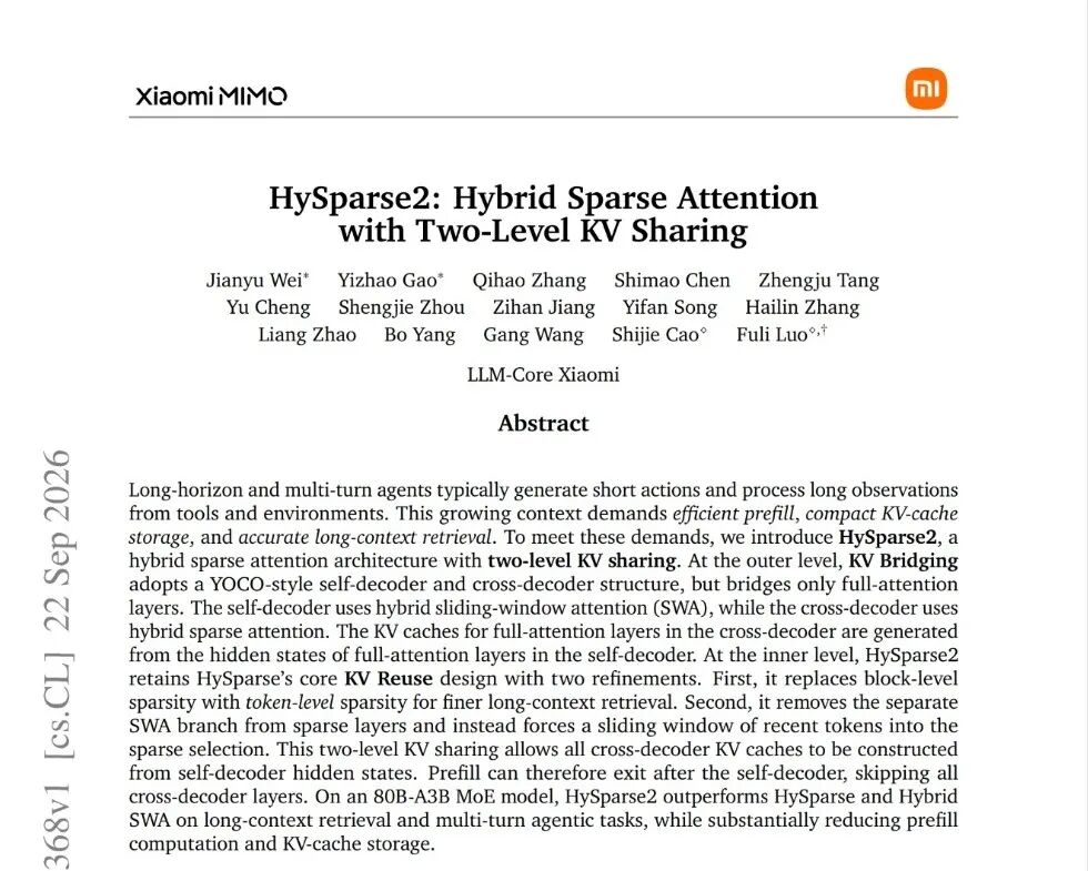 HySparse2论文首页截图，标题为HySparse2: Hybrid Sparse Attention with Two-Level KV Sharing，作者来自小米LLM-Core团队，包含论文摘要部分