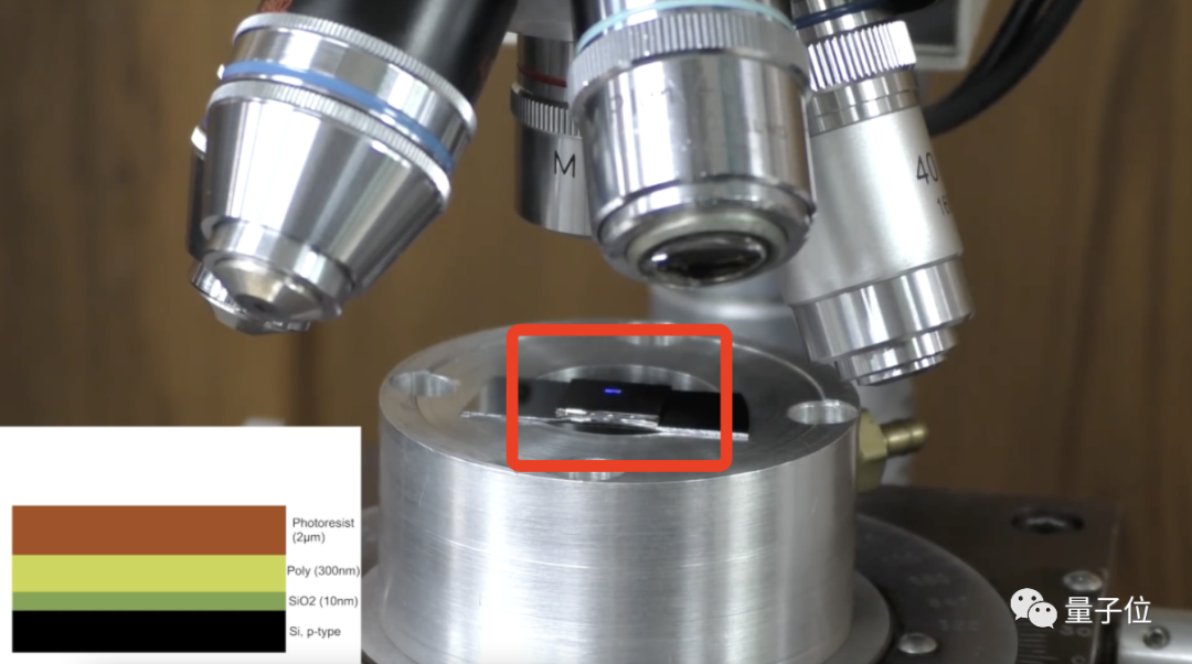 自制光刻机进行曝光的过程