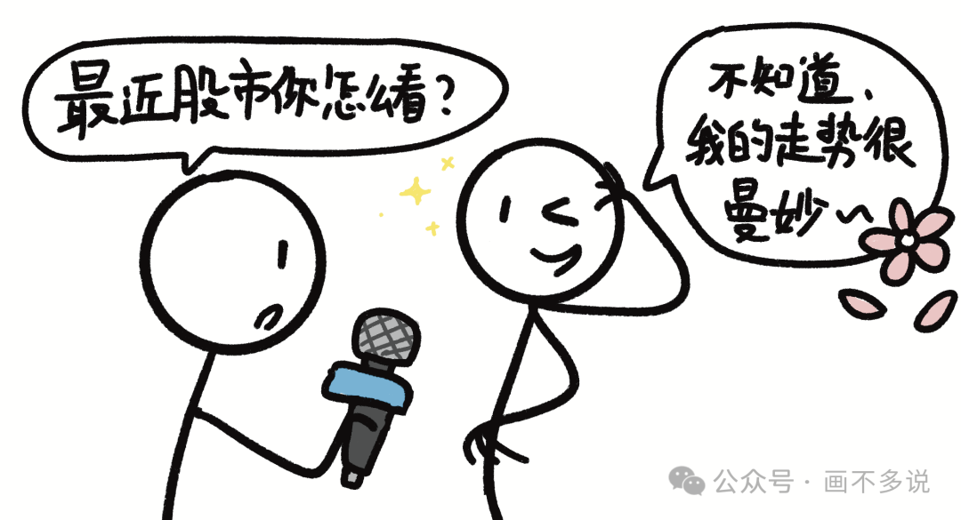 CTA策略与股市低相关对话漫画