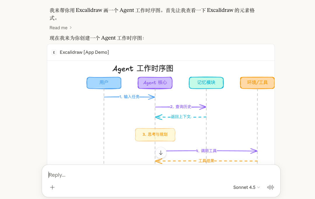 Excalidraw MCP 演示的 AI Agent 工作时序图
