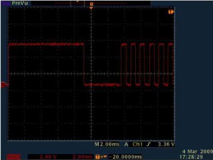 反相后的NEC引导码波形