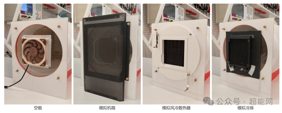 模拟机箱、风冷散热器、冷排等测试场景示意图