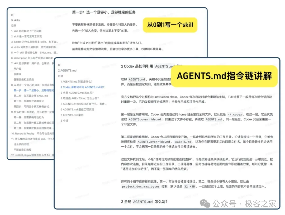 Codex AGENTS.md指令链与配置文件路径详解