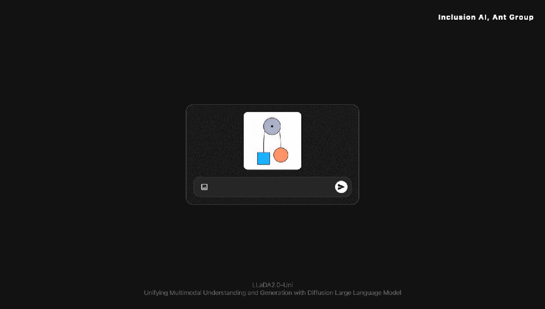 LLaDA2.0-Uni 交错生成与推理过程，解决物理问题