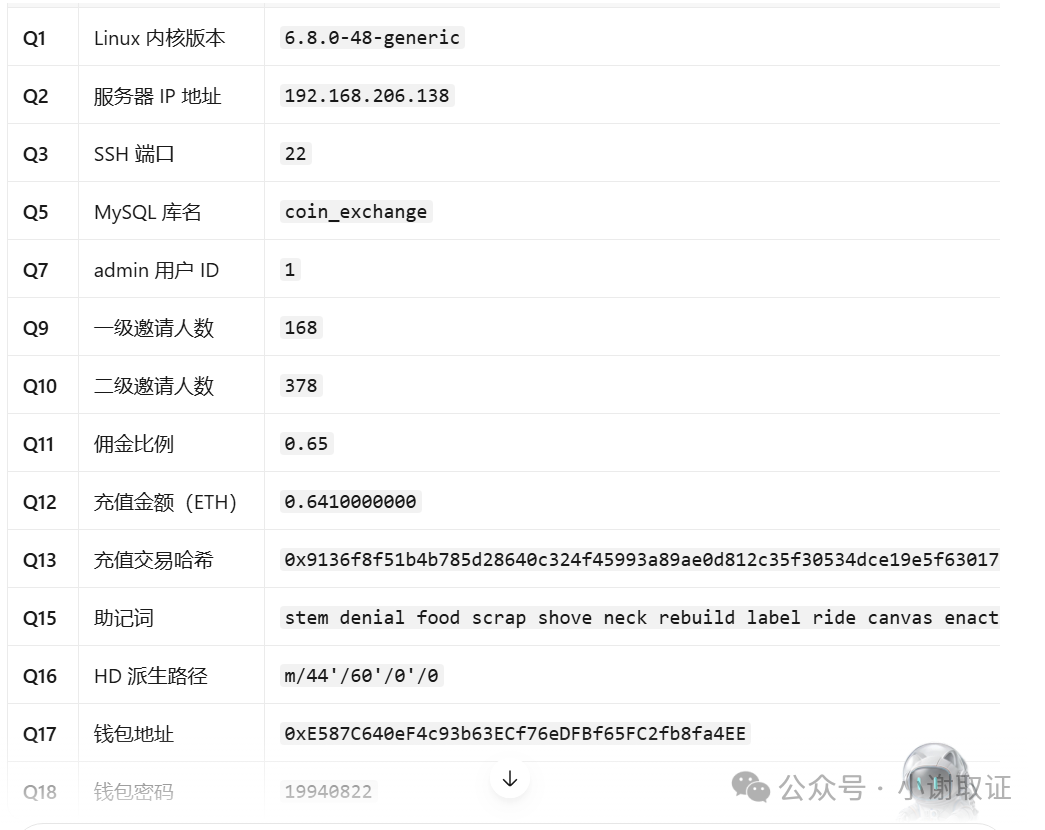 离线模型7分钟完成18题完整答案