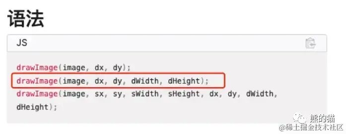drawImage五参数语法