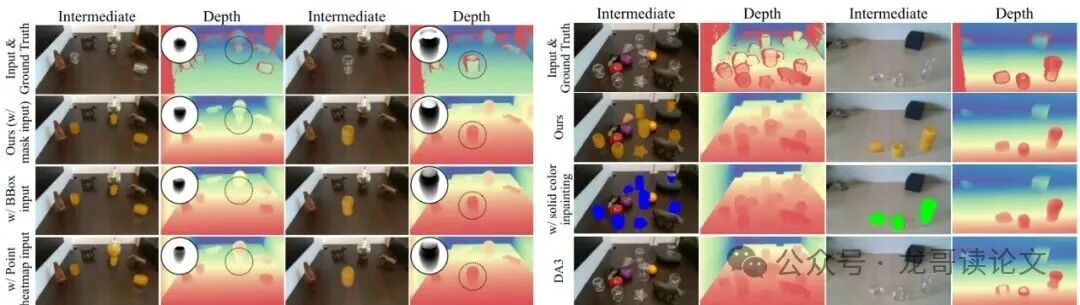 透明物体定位消融实验